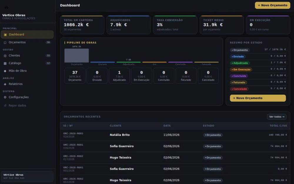 Captura de ecrã — ERP Vértice Obras
